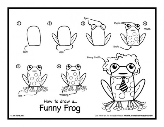 How to Draw a Frog Step by Step | Drawing for kids, Easy drawings, Frogs  for kids