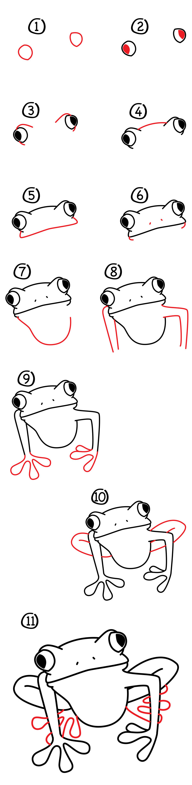 How To Draw A Tree Frog Art For Kids Hub